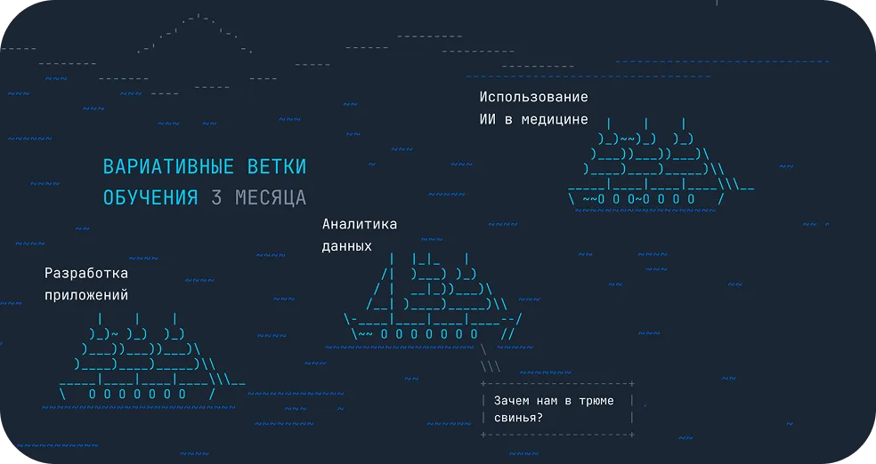 Цифровой кампус — изображение 9