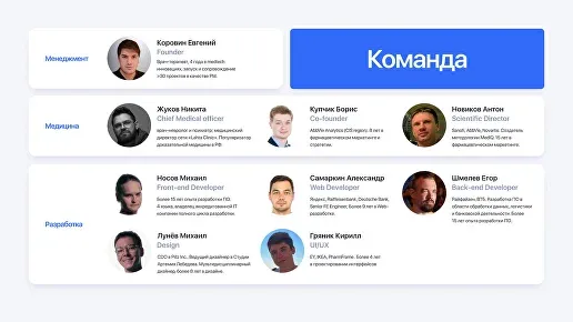 Mediq: pitchdeck-презентация сервиса доказательной медицины — изображение 10