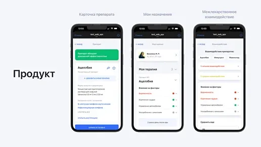 Mediq: pitchdeck-презентация сервиса доказательной медицины — изображение 4