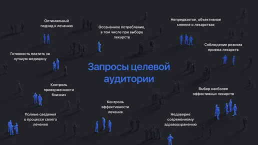 Mediq: pitchdeck-презентация сервиса доказательной медицины — изображение 5