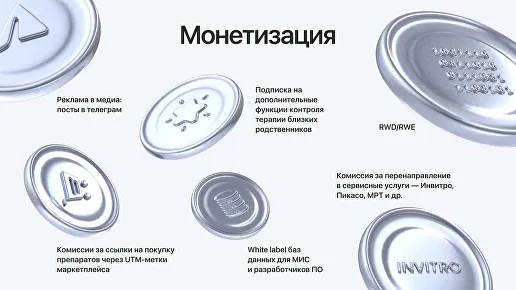 Mediq: pitchdeck-презентация сервиса доказательной медицины — изображение 8