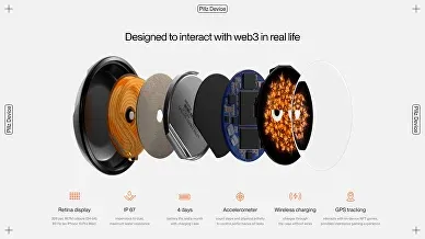 Pillz Inc.: pitchdeck — изображение 23