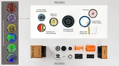 Pillz Inc.: pitchdeck — изображение 31
