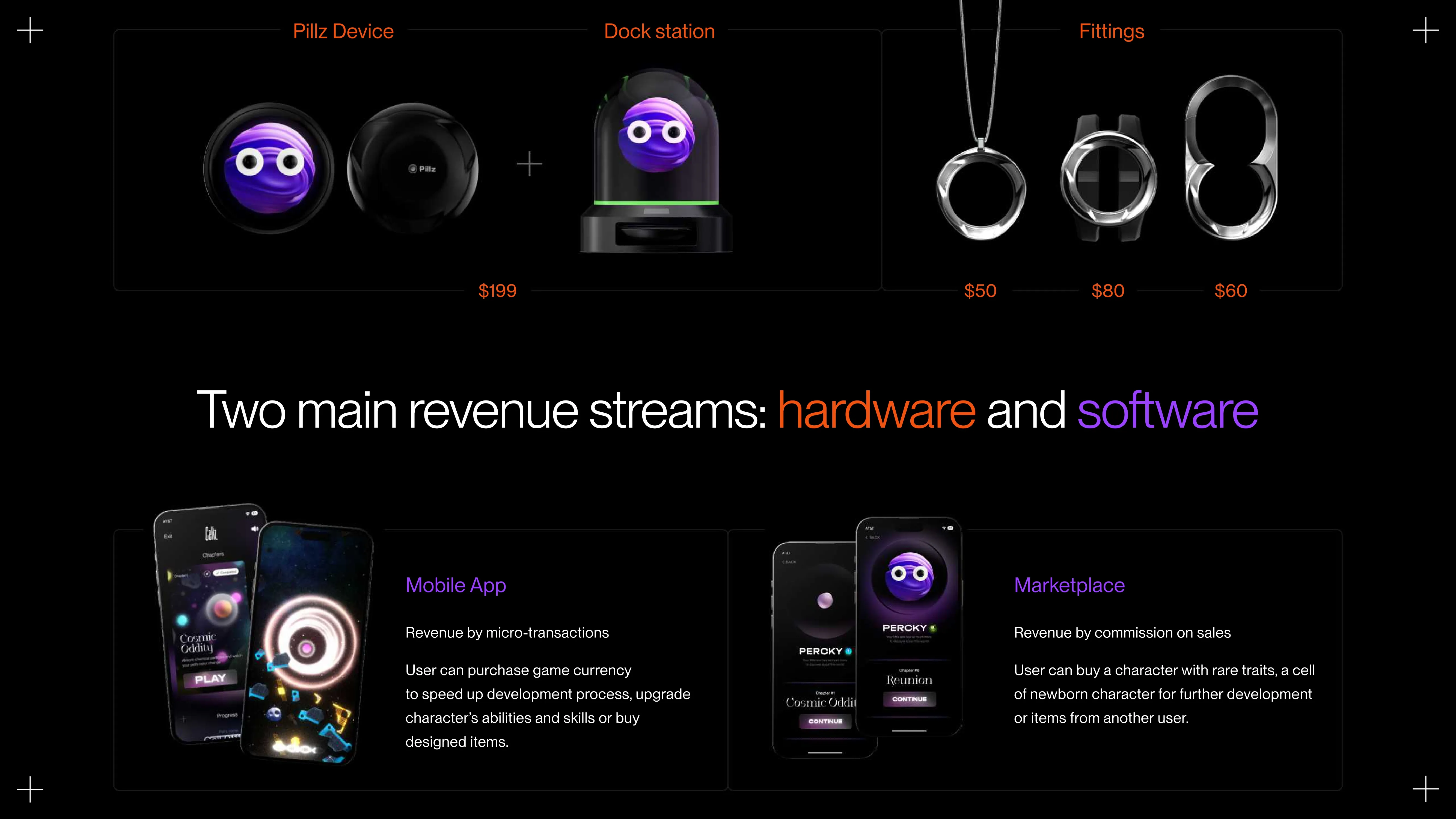 Pillz Inc.: pitchdeck — изображение 6