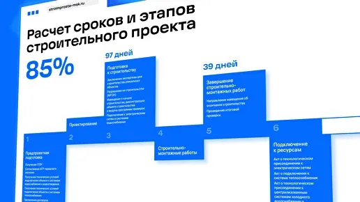 СтроимПросто: анимационный ролик — изображение 8